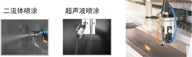 超声雾化喷涂